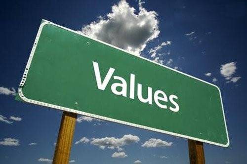 企业培训知识点:创造顾客价值的两条路径-杨老